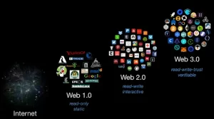 web3-800x445